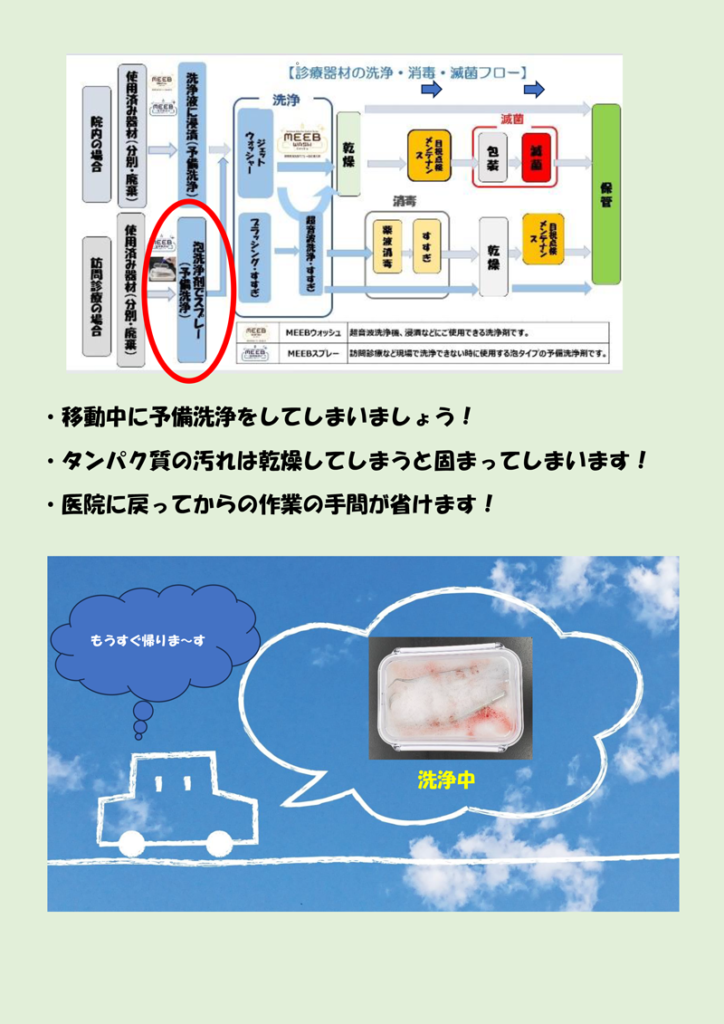 訪問歯科診療応援チラシ　うら